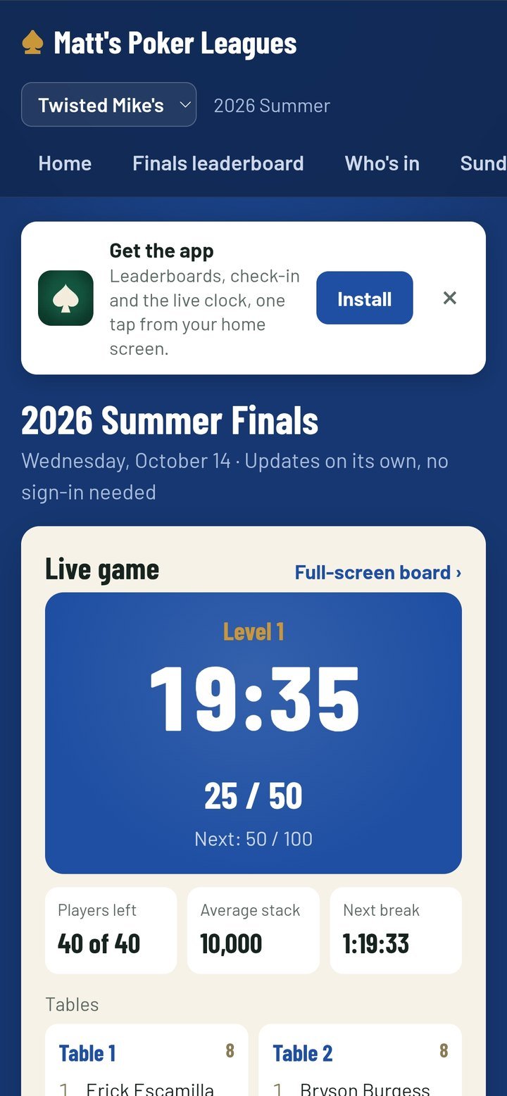 The live game on a phone: the clock, players left, average stack and who is at each table