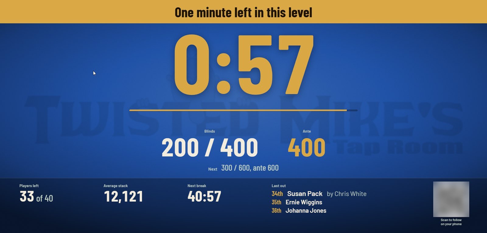 TV board turned gold with the banner One minute left in this level