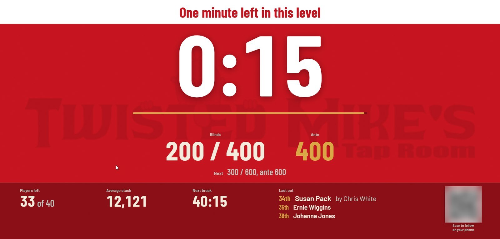 TV board flashing red in the final 15 seconds of a level
