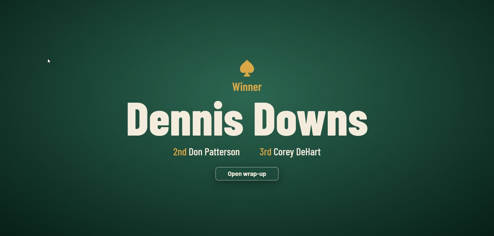 Winner screen naming the champion with second and third place